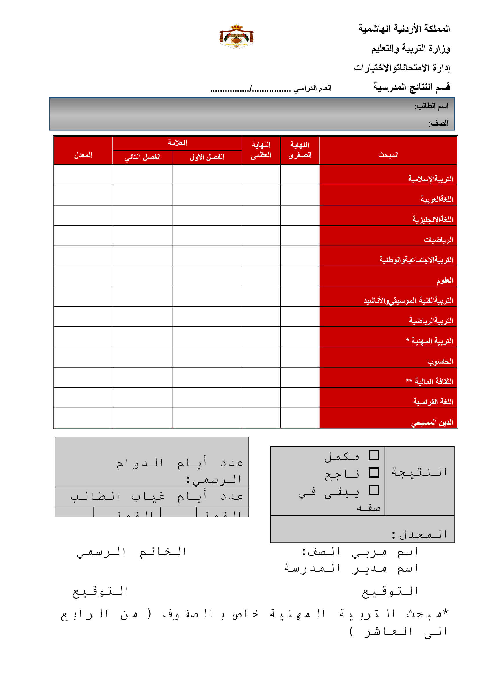 NDk3OTU4MC40MTc2 نموذج الشهادة المدرسية الجديدة للمرحلة الاساسية من الصف الاول الى الصف العاشر 2019